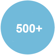 yli 500 julkista hankintaa